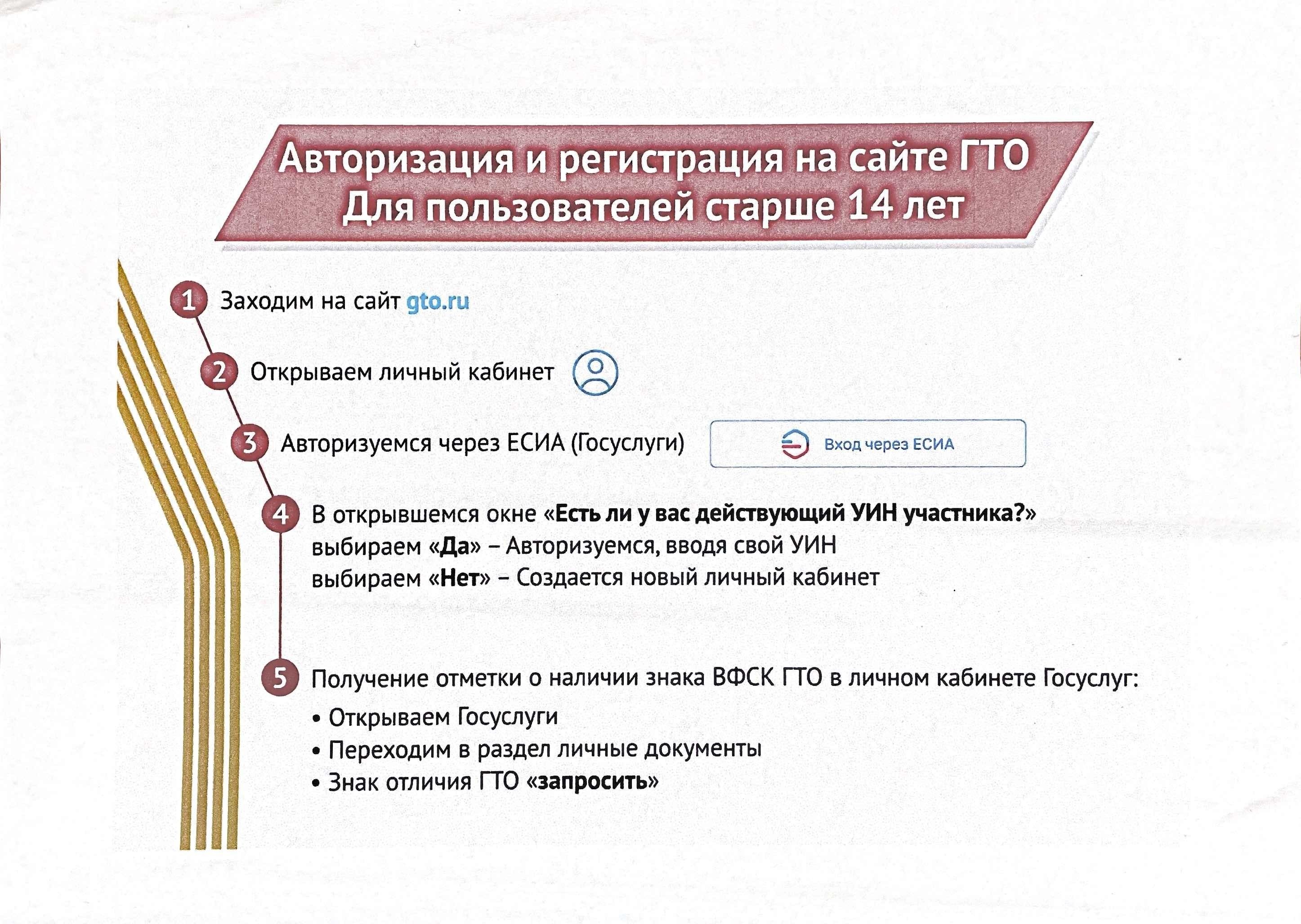 Регистрация гто.