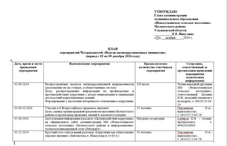 План мероприятий. План мероприятий.