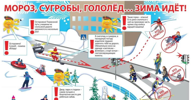 Единый день безопасности. Единый день безопасности.