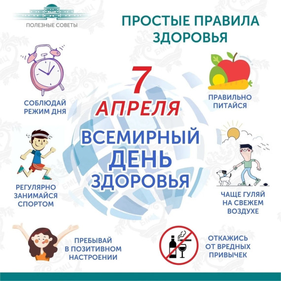 Всемирный день здоровья. Всемирный день здоровья.